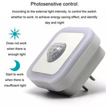 Load image into Gallery viewer, Home LED Human Auto Sensor Night Light Plug-In Wiring-Free Staircase Corridor Aisle Light, US Plug, 3W