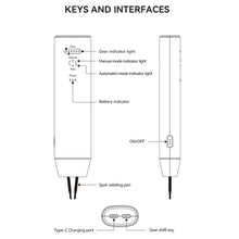 Load image into Gallery viewer, AWithZ Mini Portable DIY Nickel Sheet Handheld Spot Welding Machine