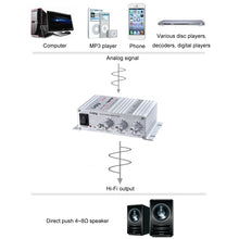 Load image into Gallery viewer, Lepy LP-268 DC12V High Fidelity Power Car/Motorcycle Amplifier
