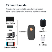Load image into Gallery viewer, 2-in-1 AUX Car Bluetooth Receiver Transmitter Hands-free Call Adapter Converter, 2-in-1