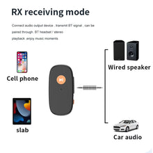 Load image into Gallery viewer, 2-in-1 AUX Car Bluetooth Receiver Transmitter Hands-free Call Adapter Converter, 2-in-1