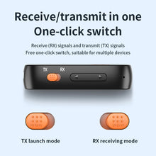 Load image into Gallery viewer, 2-in-1 AUX Car Bluetooth Receiver Transmitter Hands-free Call Adapter Converter, 2-in-1