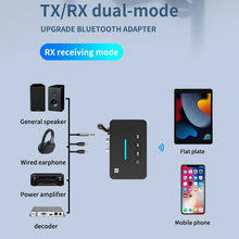 Load image into Gallery viewer, D9 2-in-1 Old-fashioned Audio Car Bluetooth Receiver Transmitter NFC Music Bluetooth Adapter, D9 2-in-1