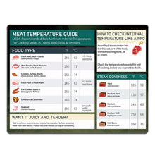 Load image into Gallery viewer, Kitchen Barbecue Meat Temperature Guide Waterproof Magnetic Sticker