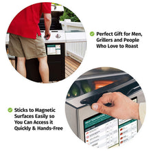 Load image into Gallery viewer, Kitchen Barbecue Meat Temperature Guide Waterproof Magnetic Sticker