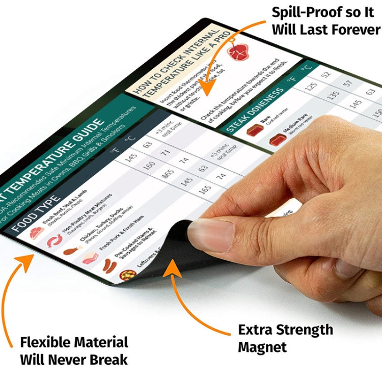 Kitchen Barbecue Meat Temperature Guide Waterproof Magnetic Sticker