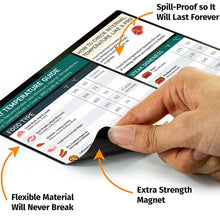 Load image into Gallery viewer, Kitchen Barbecue Meat Temperature Guide Waterproof Magnetic Sticker