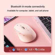 Load image into Gallery viewer, Inphic DR801 2.4G+Bluetooth 5.0/4.0 Wireless Mouse USB Tri-Mode Mute Rechargeable Girls Office Home Gaming Mouse