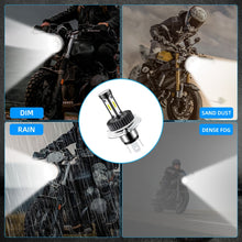 Load image into Gallery viewer, High Brightness LED Car Working Headlight