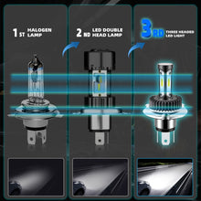 Load image into Gallery viewer, High Brightness LED Car Working Headlight