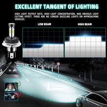 Load image into Gallery viewer, High Brightness LED Car Working Headlight