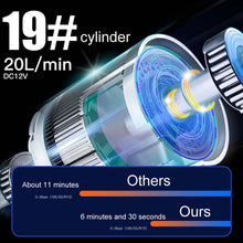 Load image into Gallery viewer, Car Portable Multifunctional Intelligent Digital Display Inflatable Pump