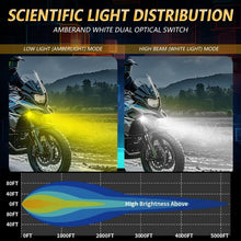 Load image into Gallery viewer, Motorcycle Spotlight Strobe 6 Modes With Control Cable Set