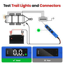 Load image into Gallery viewer, OBDResource 0-80V Multi-Function Portable Automobile Circuit Tester