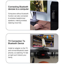 Load image into Gallery viewer, 2 In 1 Aux Car Bluetooth 5.4 Audio Receiver Transmitter, M126