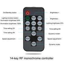 Load image into Gallery viewer, 14 Keys RF Single Color Timer Dimmer LED Strip Controller, JHX-014