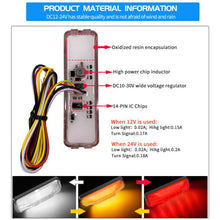 Load image into Gallery viewer, 2pcs 28LED Bi-Color High Brake Tail Lights Turn Signal Lights For Sweeper / RV / Van / Truck Modification