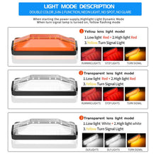 Load image into Gallery viewer, 2pcs 28LED Bi-Color High Brake Tail Lights Turn Signal Lights For Sweeper / RV / Van / Truck Modification
