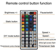 Load image into Gallery viewer, IR Aluminum Colorful LED Strip Light Controller, JHX-044