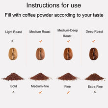 Load image into Gallery viewer, For Dolce Gusto Coffee Maker Stainless Steel Reusable Coffee Capsule Shell, Capsule+Brush And Scoop, Capsule+40mm Powder Hammer+Brush And Scoop