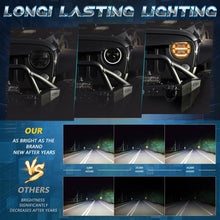 Load image into Gallery viewer, 7-inch Round Refraction LED Round Headlight For Wrangler
