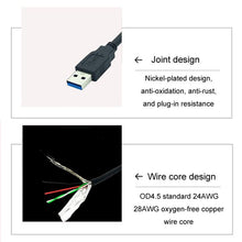 Load image into Gallery viewer, Square Snap-On USB3.0 Compatible 2.0 Car Boat Motorcycle Instrument Panel Extension Cable, 1m