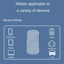 Load image into Gallery viewer, Car Bluetooth Receiver Transmitter 2 In 1 Bluetooth Audio Adapter, GR11