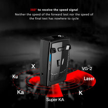 Load image into Gallery viewer, RAD2000 Car Lidar Speed Detector Car Electronic Dog, Support English/Russian, RAD2000