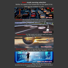 Load image into Gallery viewer, RAD2000 Car Lidar Speed Detector Car Electronic Dog, Support English/Russian, RAD2000