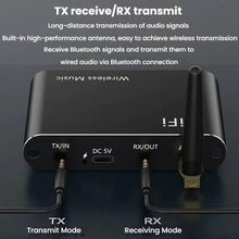 Load image into Gallery viewer, 2 In 1 Amplifier AUX Bluetooth 5.4 Audio Adapter, Bluetooth 5.4