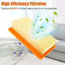 Load image into Gallery viewer, For Karcher AD3.200 / AD3.000 Vacuum Cleaner Cartridge Filter