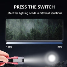 Load image into Gallery viewer, Magnet-Hook COB Rotating Strong Light Emergency Work Light
