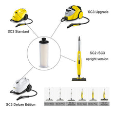 Load image into Gallery viewer, For Karcher SC2 / SC3 Steam Cleaner Descaling Stick Softener Filter Cartridge