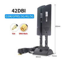 Load image into Gallery viewer, 42dbi 5G Router External Antenna Outdoor Long Range WiFi Signal Coverage Booster, SMA Male Black, TS9 Black, SMA Male White, TS9 White