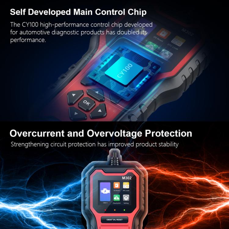 Car Oil Reset Code Reader Automotive Maintenance Light Zero Reset Fault Diagnosis Tool, M302