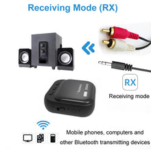 Load image into Gallery viewer, TR82 Bluetooth 5.2 Display Receiver Transmit And Receive 2 In 1 Adapter