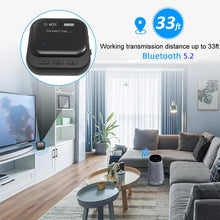 Load image into Gallery viewer, TR82 Bluetooth 5.2 Display Receiver Transmit And Receive 2 In 1 Adapter