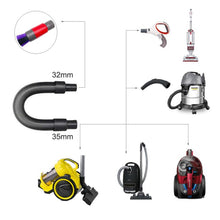 Load image into Gallery viewer, Vacuum Cleaner Dusting Streak Free Soft Brush Replacement Accessory Set, 32mm Soft Brush, 32mm Soft Brush+Connector For Dyson V8, 32mm Soft Brush+DC Connector, 32mm Soft Brush+35mm Connector, 32mm Soft Brush+Connector For Shark