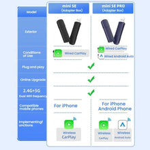Load image into Gallery viewer, Carlinkit Original Car Wired To Wireless Carplay Adapter, SE