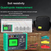 Load image into Gallery viewer, DUOYI Digital Ground Resistance Meter Tester, DY4100A, DY4100B