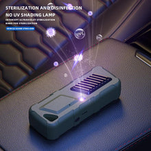 Load image into Gallery viewer, Car Air UVC Deodorizer USB Charging Ozone Purifier