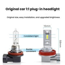 Load image into Gallery viewer, 2pcs Mini 1:1 Direct Plug Car LED Headlight Bulb, H1, H3, H7, H11, 9005, 9006, H16, P13W, 9012