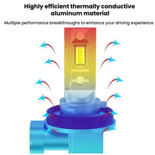 Load image into Gallery viewer, 2pcs Mini 1:1 Direct Plug Car LED Headlight Bulb, H1, H3, H7, H11, 9005, 9006, H16, P13W, 9012