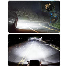 Load image into Gallery viewer, 2pcs Mini 1:1 Direct Plug Car LED Headlight Bulb, H1, H3, H7, H11, 9005, 9006, H16, P13W, 9012