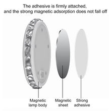 Load image into Gallery viewer, Car Roof Reading Decoration LED Colorful Atmosphere Light
