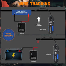 Load image into Gallery viewer, VDIAGTOOL 6-42V Automotive Circuit Tester