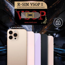 Load image into Gallery viewer, R-SIM VSOP 2 SIM Unlock Chip with SED/MEP Mode for iPhone 13-16 Dual SIM Models, VSOP 2