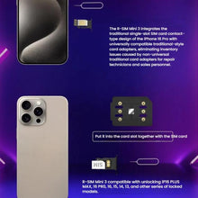 Load image into Gallery viewer, R-SIM Mini 3 SIM Unlock Chip For iPhone 13-16 Dual SIM Models, R-SIM Mini 3