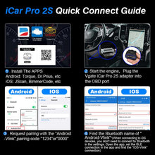 Load image into Gallery viewer, Vgate 3m bps Bluetooth Wireless Wake-up Diagnostic Instrument, Bluetooth 5.3