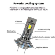Load image into Gallery viewer, 2pcs Integrated Direct-Plug Mini LED Headlight For Cars